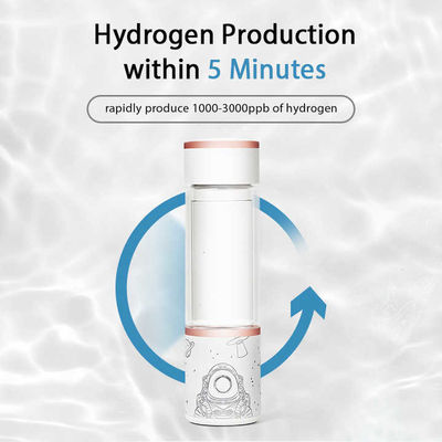 Good price Máy phát nước hydro bằng chai kính có thể sạc lại 1.3ppm-2ppm trực tuyến